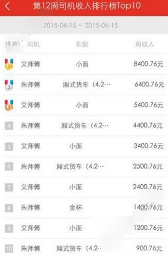银行股连创新高：险资大举建仓，高股息策略有望延续