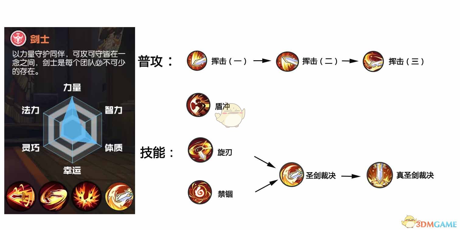 群聊泄密事件当事人升职